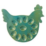 (image for) Mother Hen Deviled Egg Serving Plate