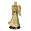 (image for) Cat Memorial Angel Figurine by Grasslands Road