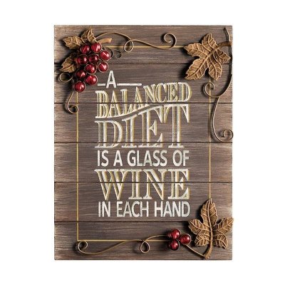 (image for) A Balanced Diet is a Glass of Wine in Each Hand Wall Sign