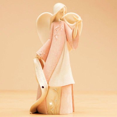 (image for) January Birthday Angel Figurine by Foundations
