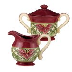 (image for) Poinsettia Design Christmas Cream Pitcher & Sugar Bowl