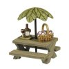 (image for) Picnic Table Figurine Set Fairy Garden Furniture